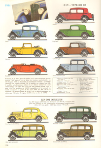 Catalogue des 301 Peugeot