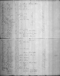 Immigration de la famille Lucas arrivée à New-York depuis la France en mai 1851 à bord du navire Franklin