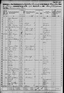 Sawyer Alfred Dolorès Adrienne Cincinnati recensement 1860