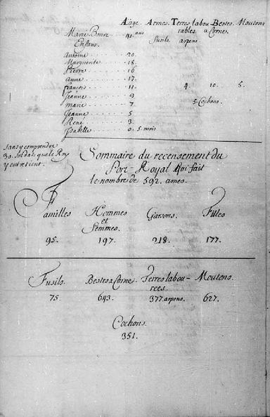 acadie-recensement-1686-0023.jpg